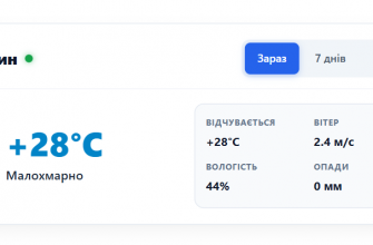 Погода у місті Лебедин